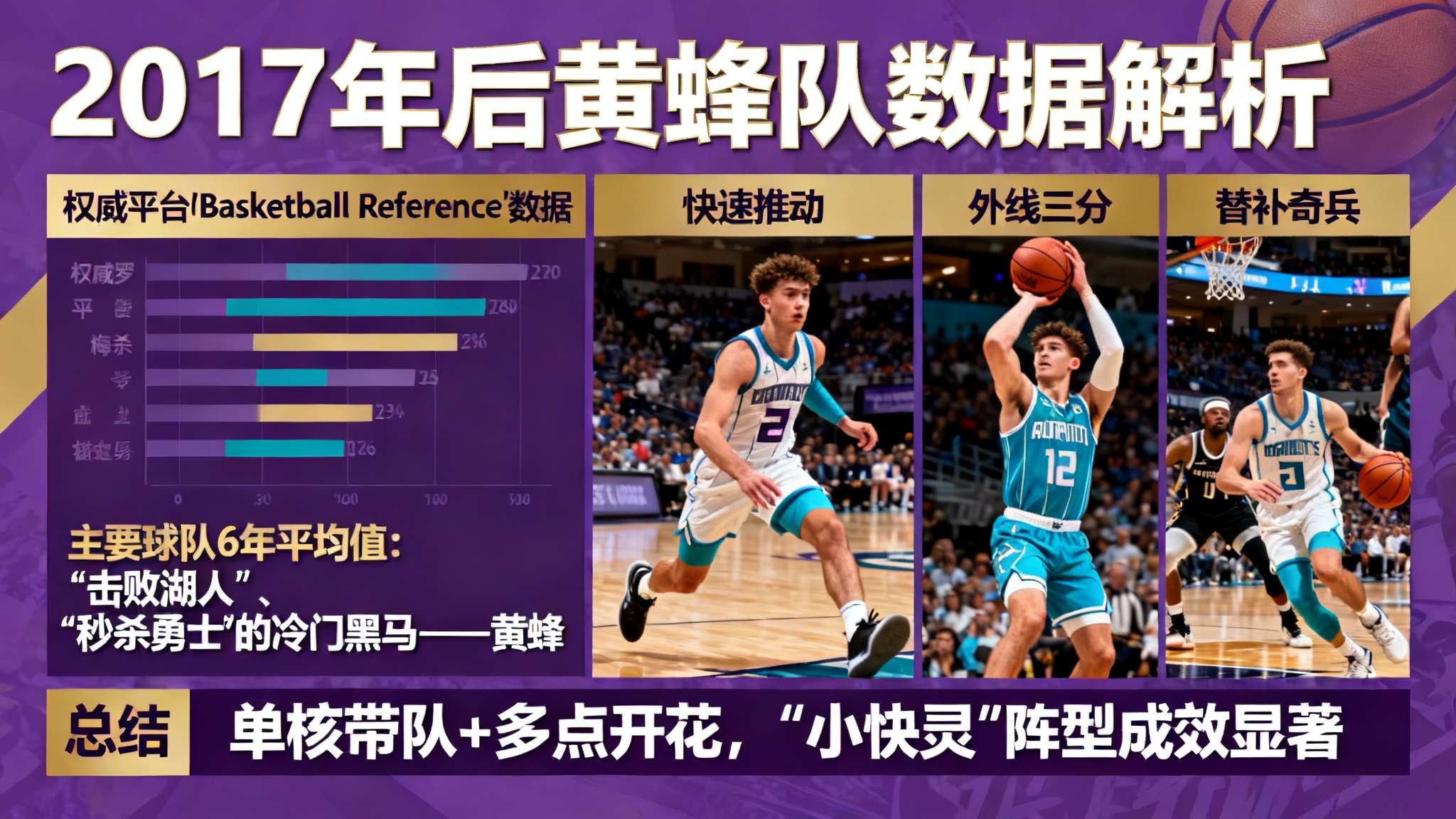 据权威平台Basketball&nbsp;Reference数据显示，自2017年以后，如
